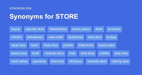 21 Synonyms & Antonyms for SHOP .